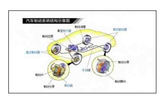 廣州優航汽車教學設備