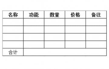 汽車美容實訓設備怎么報價的，價格是多少