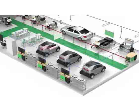 新能源汽車實訓室建設的立項依據？